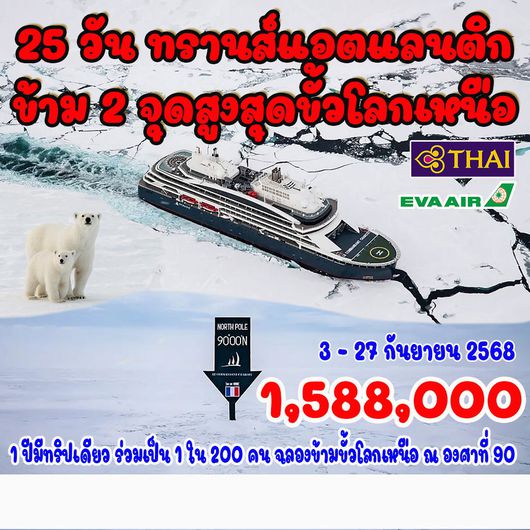 ขั้วโลกเหนือ องศาที่ 90 (North Pole)